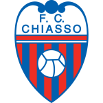 Chiasso