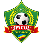 Spicul Chişcareni